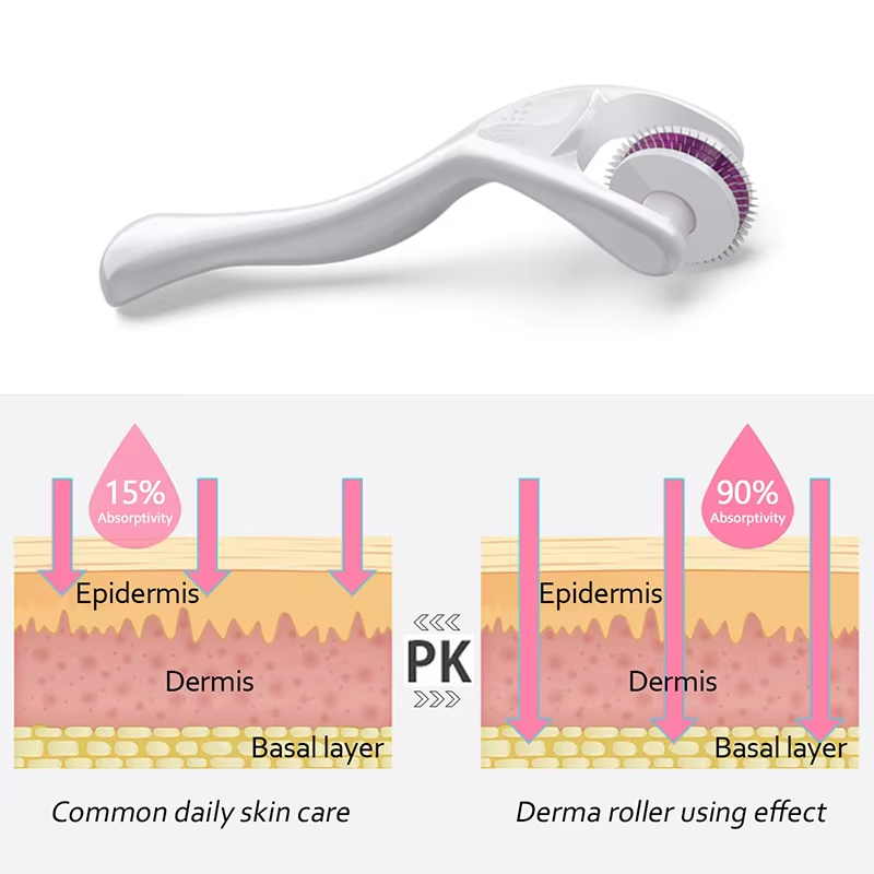 180 Derma Roller For Facial Sk - Hair Care For Hair Growth 评论和价格