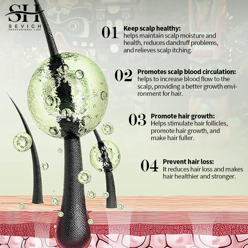 Herbal Hair Growth Set India A - Hair Care India 评论和价格